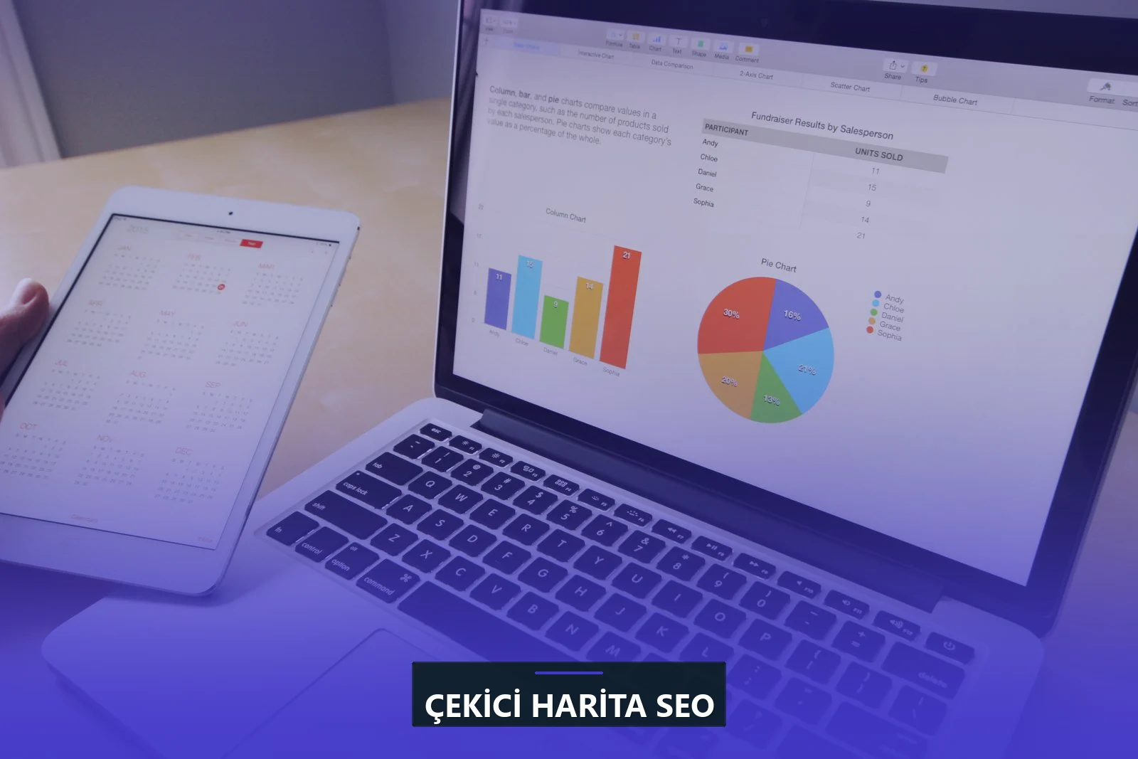 Çekici Harita SEO